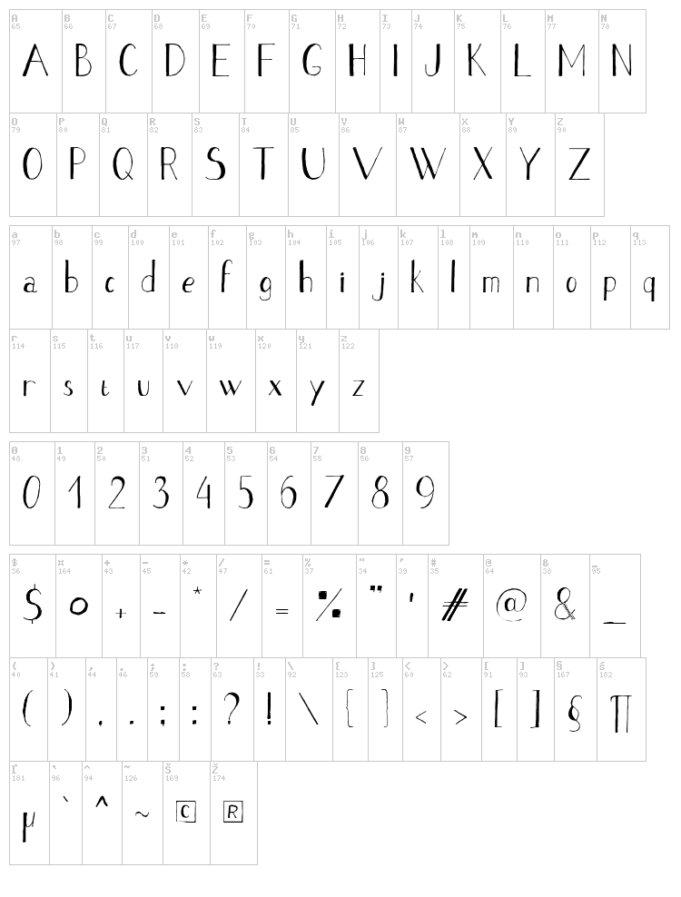 Stripe font map
